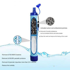 Travel filter for water purification - MREhouse